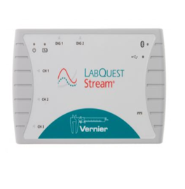 LQ-STREAM, Thiết bị Giao diện cảm biến LabQuest Stream® hiệu Vernier 